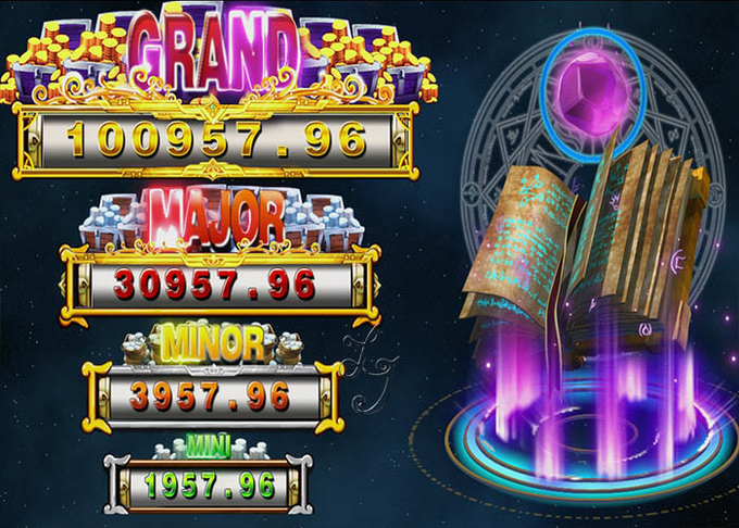 Slot de maquina gratis Lucky Leprechauns